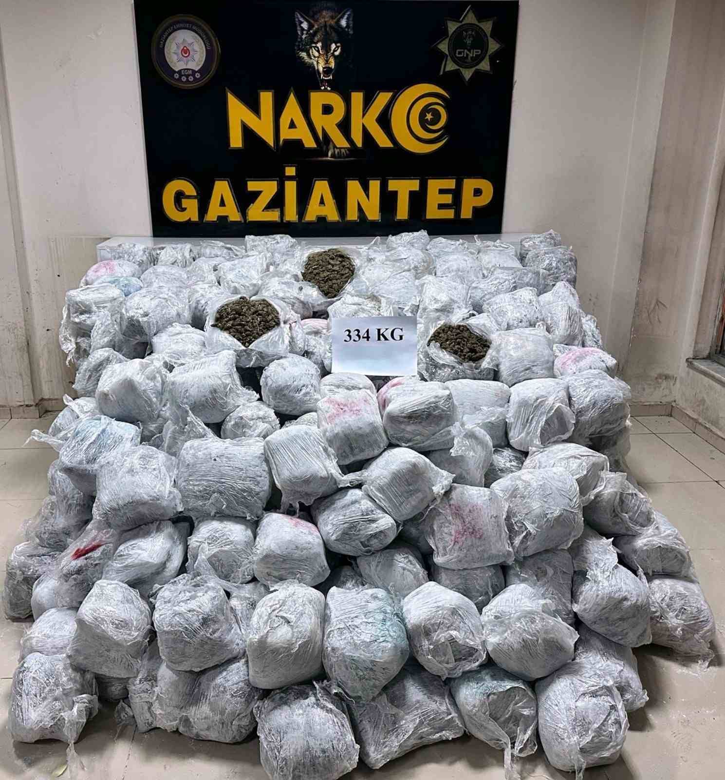 Gaziantep’te uyuşturucu operasyonu: 194 tutuklama
